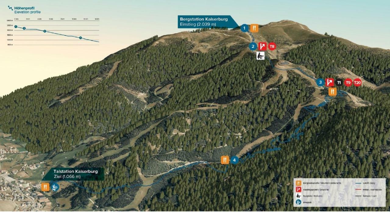 Landhaus Nockalm - Kaernten Card Sommer 2025 Inklusive Bad Kleinkirchheim Extérieur photo
